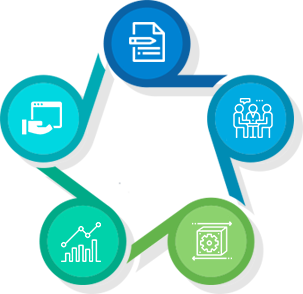 Sourcecode