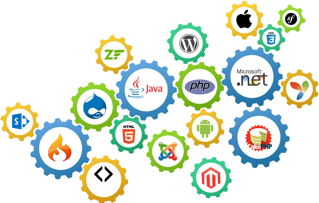 Sourcecode